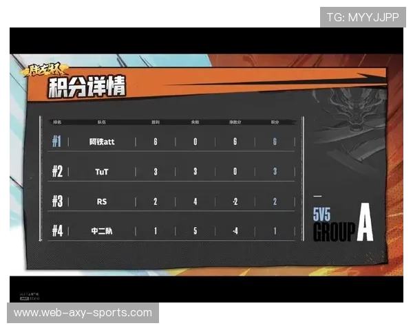 上海足球队以94分领跑全国锦标赛积分榜展现强劲实力